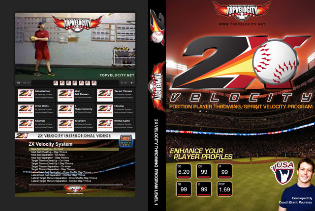 2X Velocity Program Instructional Video Stream [Unlimited] - Click Image to Close