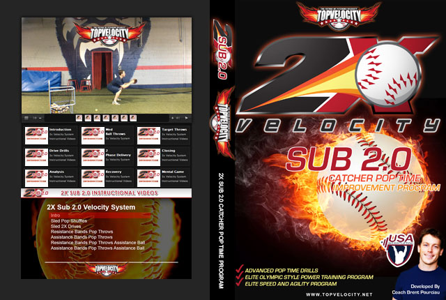 2X Sub 2.0 Instructional Video Stream [Unlimited]
